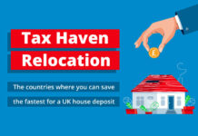Tax Haven Relocation cover image