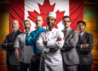 Canada Skilled Workers List
