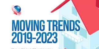 Unpacking the Latest Trends in Global Relocations