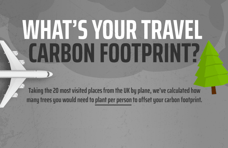What is your travel carbon footprint cover image - 1st Move International Removals